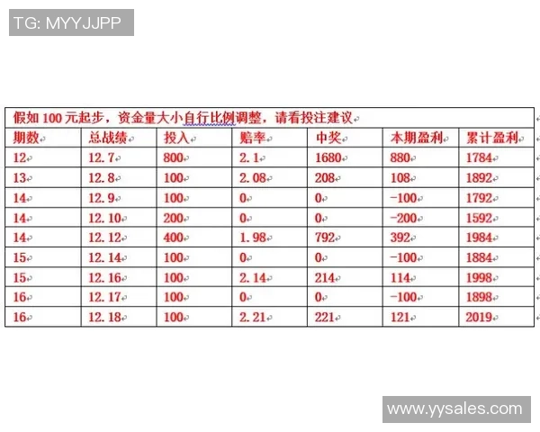 北单推荐诺梅卡柳对阵舒肯迪捷赛事分析与投注建议