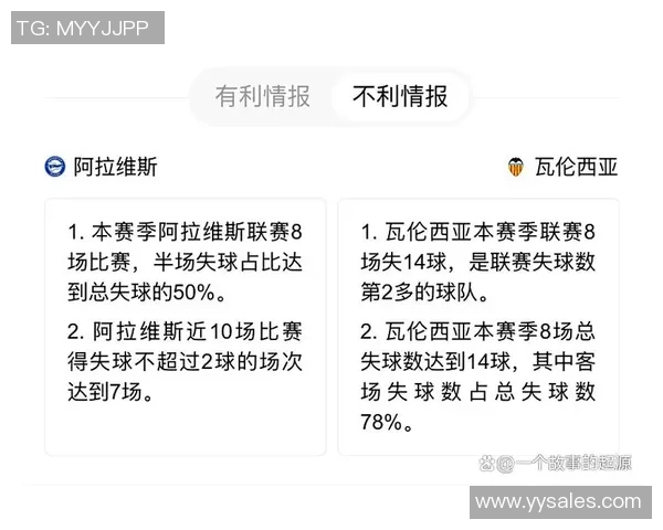 塞维利亚主场迎战阿拉维斯争夺西甲积分榜关键战役